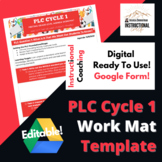 PLC Question 1 Guided Workmat Meeting Grade Level Agenda *