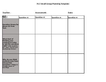 Preview of PLC - Small Group Planning Template