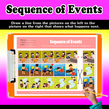 sequencing events