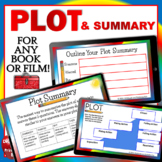 PLOT AND SUMMARY Distance Learning  Google Classroom