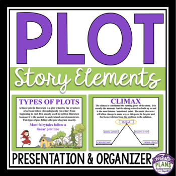 Preview of Plot Diagram Lesson - Presentation and Story Elements Plot Arc Assignment