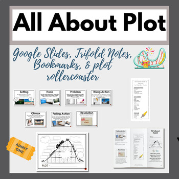 Preview of All About PLOT Google Slides and Student Trifold Notecatcher for 3rd-5th