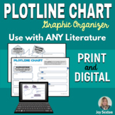 PLOT Organizer - for ANY Novel, Story, or Drama - Print & DIGITAL