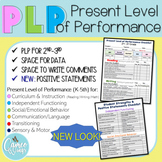 2nd-3rd PLP (Present Level of Performance) Checklist for IEP