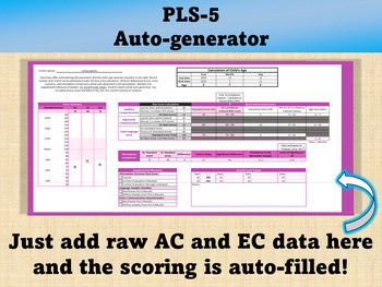 Preview of PLS-5 Preschool Language Scales, 5th Edition Scoring/Auto-generator