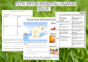 Preview of PLTW Environmental Changes | Grade 3
