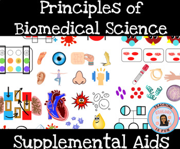 Preview of Principles of Biomedical Science Supplemental Aid