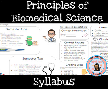 Preview of PLTW PBS PLTW Principles of Biomedical Science Syllabus Back to School