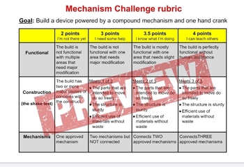 Preview of PLTW mechanism challenge