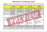 PLTW mechanism challenge