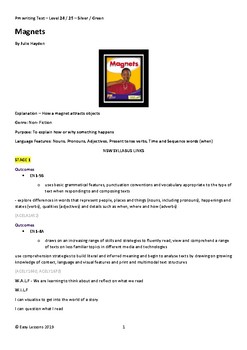 Preview of PM READERS - L24 - MAGNETS - GUIDED READING LESSONS / WORKSHEETS