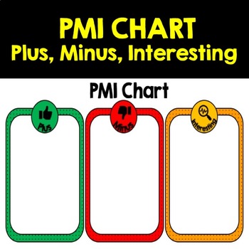Minus Chart