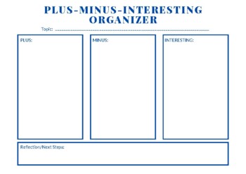 Preview of PMI Organizer/Plus Minus Interesting/Creative Thinking/Thinking Skills/Organizer