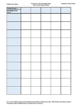 Preview of PMP Brain Dump Practice Template