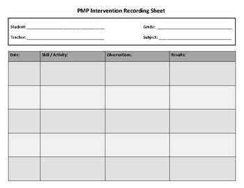 Preview of PMP Intervention Recording Sheet