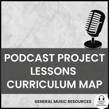 PODCAST PROJECT - Lessons & Curriculum Map | Project-Based Learning (PBL)
