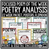 Focused Poem of the Week Poetry Unit Reading Comprehension Passages and Question