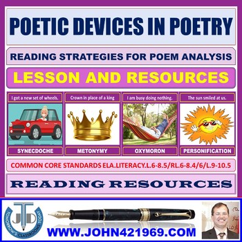 Preview of POETIC DEVICES IN POETRY LESSON AND RESOURCES