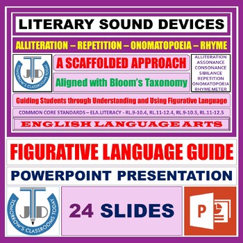 Preview of Exploring Literary Sound Devices - A Scaffolded Approach - PPT