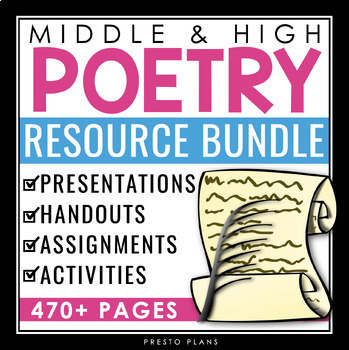Preview of Poetry Unit - Poem Analysis and Writing Bundle - Presentations and Assignments
