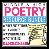 Poetry Unit - Poem Analysis and Writing Bundle - Presentat