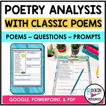 Preview of Poetry Analysis | Analyzing Poetry Elements Poetry Unit | Poetry Writing