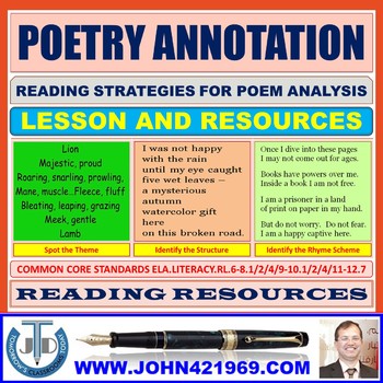 Preview of POETRY ANNOTATION LESSON AND RESOURCES