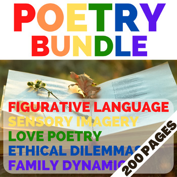 Preview of HIGH SCHOOL POETRY ANALYSIS | 2 Weeks of Lesson Plans | 50+ Poems in 10 Packets!