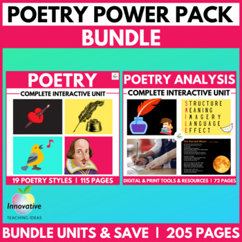 Preview of POETRY UNIT BUNDLE | ANALYSIS, WRITING POEMS, POETIC DEVICES, ELEMENTS OF POETRY