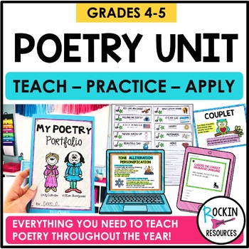 Preview of Poetry Unit | Elements of Poetry | Poetry Analysis | Poetry Bulletin Board