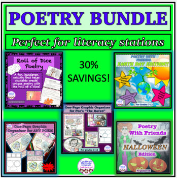 Preview of POETRY BUNDLE! Literacy stations, poetry analysis, poetry writing, save 30%