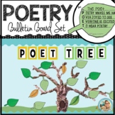 POETRY Bulletin Board Ideas | SPRING | National Poetry Month