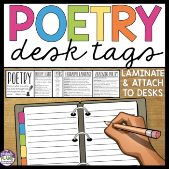 Preview of Poetry Desk Tags Reference - Figurative Language, Terms, Poem Types & Analysis