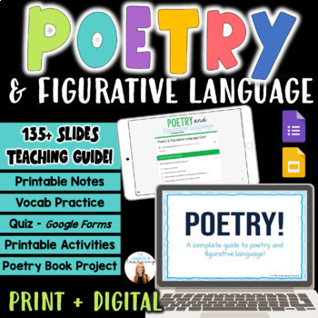Preview of POETRY & FIGURATIVE LANGUAGE UNIT - Print + Digital Poetry Month COMPLETE Unit