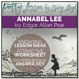 POETRY LESSON: 'Annabel Lee' by Edgar Allan Poe