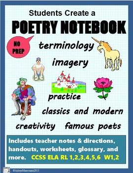 Preview of POETRY UNIT for Making a Poetry Notebook