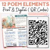 Elements of Poetry for 3rd, 4th, 5th Grade, Poetic Devices