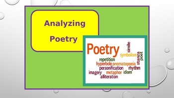 Preview of POETRY STATION ppt : Analyzing a poem