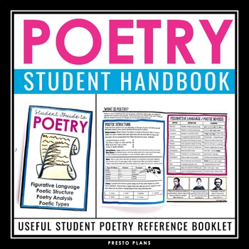 Preview of Poetry Introduction Booklet - Figurative Language, Poetry Types, Poetry Form