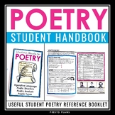 Poetry Introduction Booklet - Figurative Language, Poetry 