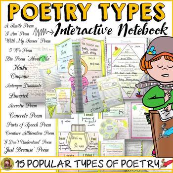 Preview of POETRY TYPES: INTERACTIVE NOTEBOOK