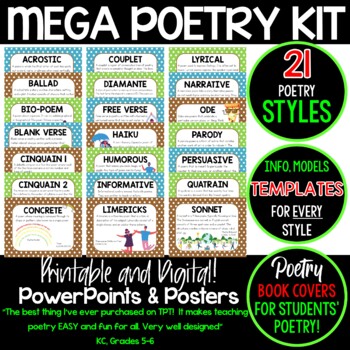 Preview of POETRY MEGA BUNDLE! Digital, Printable. COMPLETE Poetry Units for the Year.