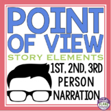 Point of View Lesson - Presentation, Handout, and Story El
