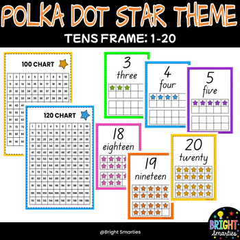 Preview of POLKA DOT STAR Theme Numbers 0-20 Classroom Display, Ten Frames, 100 & 120 Chart
