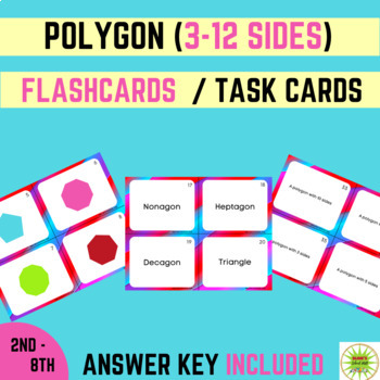 Preview of POLYGON (3-12 SIDES) FLASHCARDS / TASK CARDS
