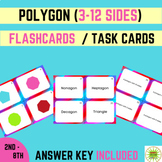 POLYGON (3-12 SIDES) FLASHCARDS / TASK CARDS