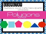 POLYGONS (Powerpoint, Anchor Charts, & Worksheets)