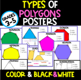 POLYGONS POSTERS / TYPES OF POLYGONS POSTERS