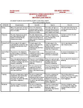 rubric for short story creative writing