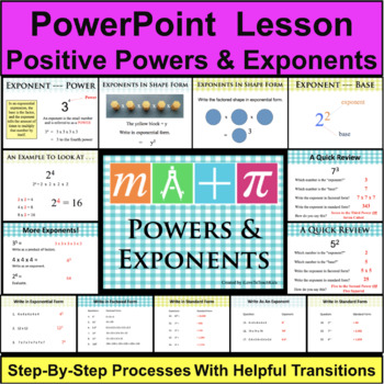 Preview of POSITIVE POWERS EXPONENTS Explaining Step-By-Step PowerPoint Interactive Lesson